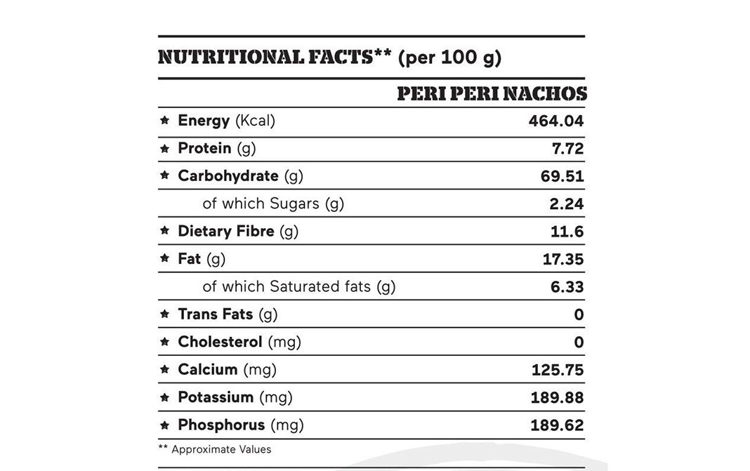 Colonel & Co Peri Peri Nachos    Pack  60 grams